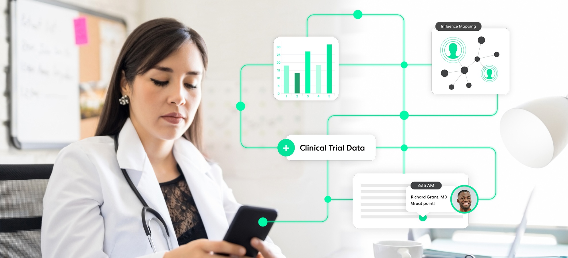 Medical Science Liaison Challenges Within3